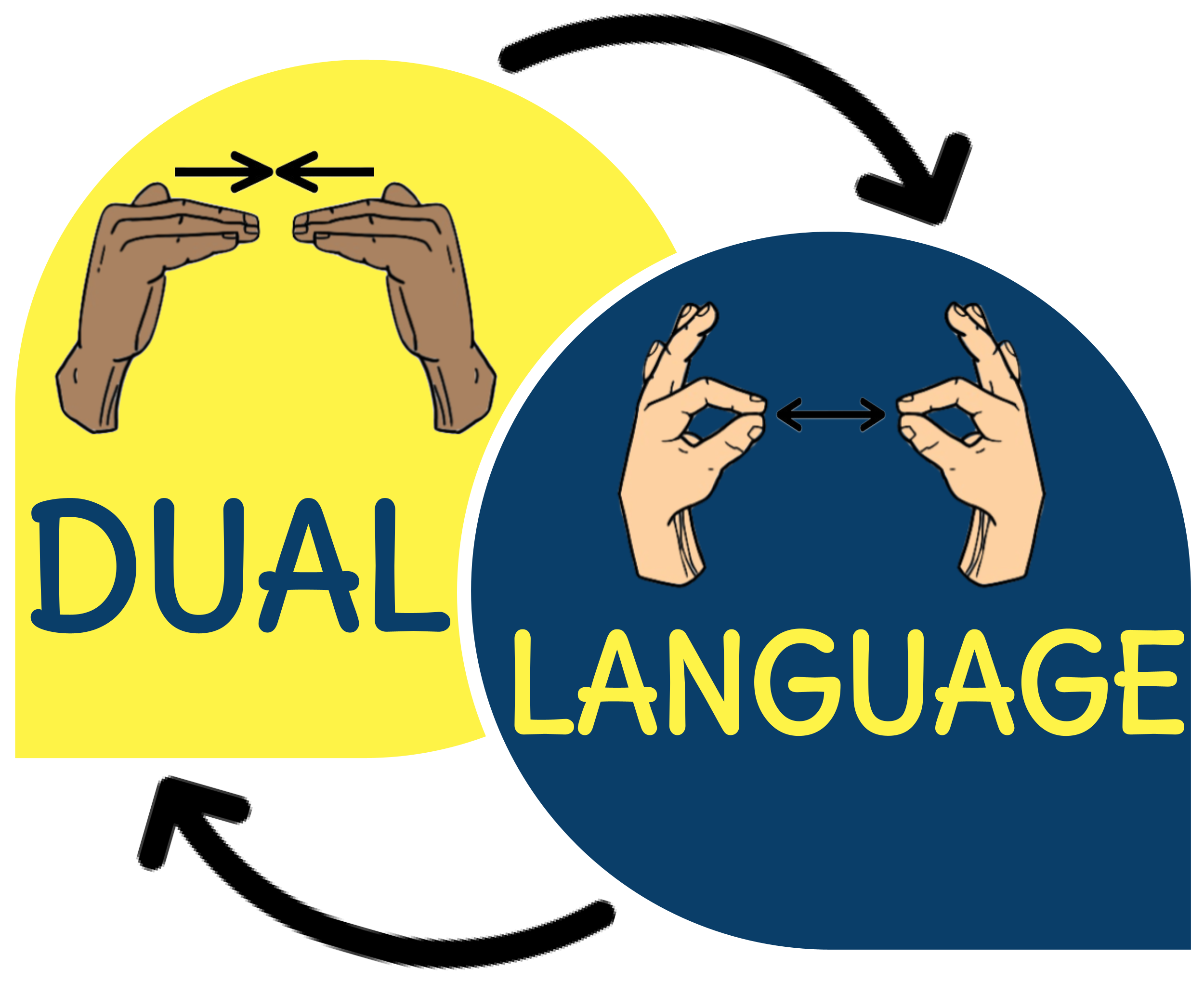 Dual Language